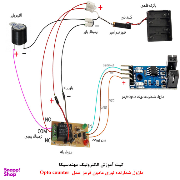 کیت آموزش الکترونیک مهندسیکا مدل ماژول شمارنده نوری مادون قرمز OPTO-017