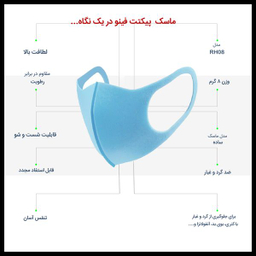 ماسک تنفسی پیکتت.فاینو مدل RH08