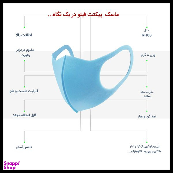 ماسک تنفسی پیکتت.فاینو مدل RH08