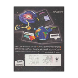 واقعیت های سه بعدی از فضا خشتی بزرگ سلفون