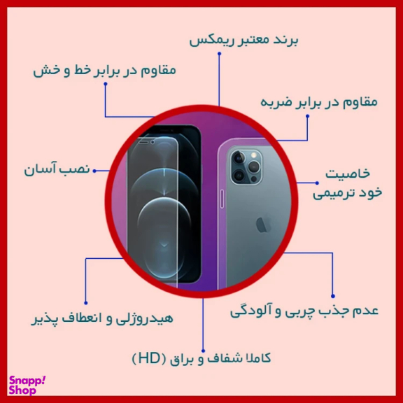 محافظ صفحه نمایش شفاف گوشی موبایل ریمکس مناسب ریلمی C75 به همراه محافظ پشت