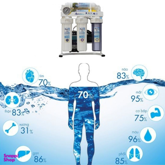 دستگاه تصفیه کننده آب آکوا پیورست مدل RO-M700