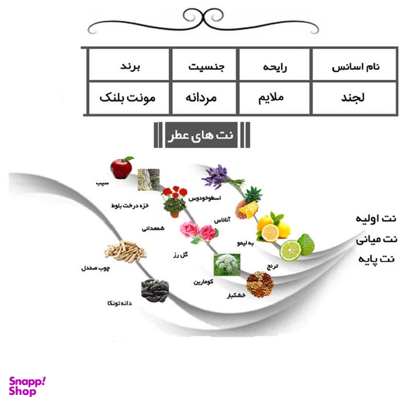 ادوپرفیوم مردانه ایفوریا مدل Legend حجم 100 میلی لیتر