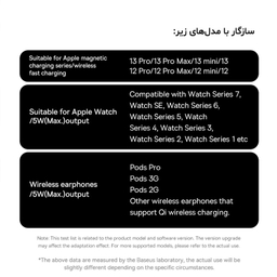 شارژر بی سیم بیسوس مدل Swan