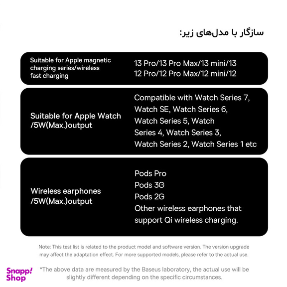 شارژر بی سیم بیسوس مدل Swan