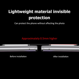 محافظ لنز دوربین بوف مدل 3DColorLenz مناسب برای گوشی موبایل سامسونگ Galaxy Note 20 Ultra