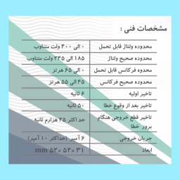 مبدل برق هادرون مدل 3M مجموعه 3 عددی