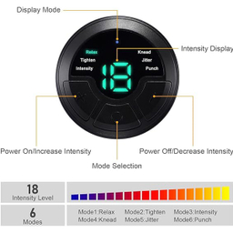 کمربند لاغری ام دی اچ ال طرح Smart Fitness EMS مدل FD05