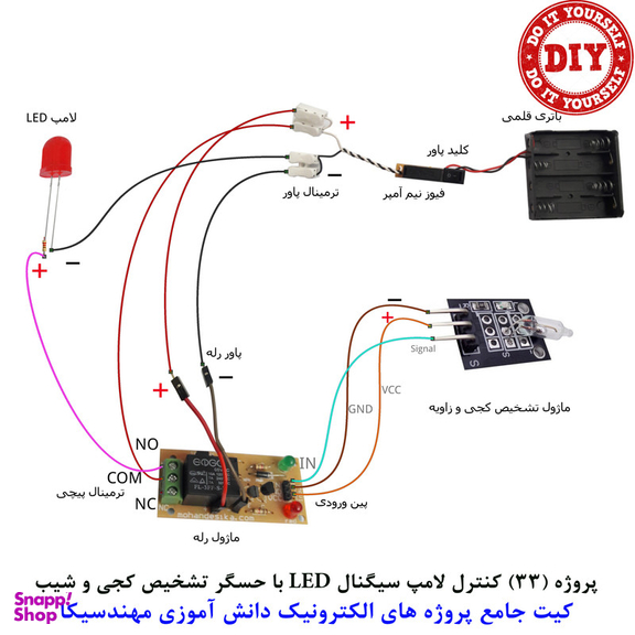 کیت آموزش الکترونیک مهندسیکا مدل 55 پروژه جامع دانش آموزی DIY+55