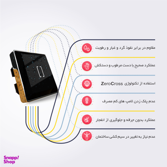 کلید لمسی هوشمند مایا مدل MR1ES11