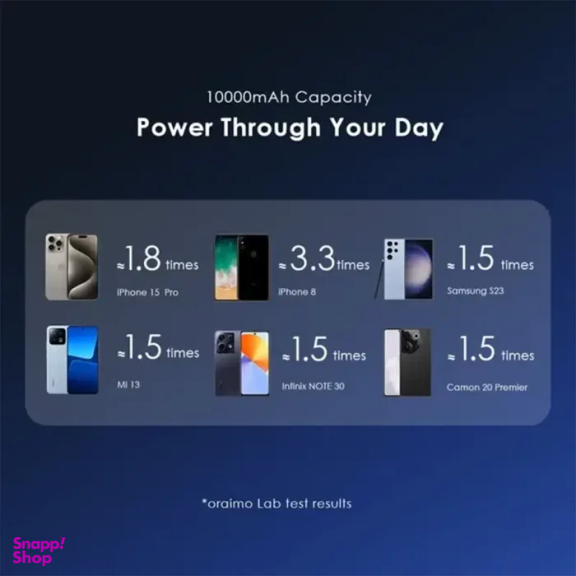 پاوربانک مغناطیسی اورایمو مدل MagPower 15 ظرفیت 10000 میلی آمپر ساعت