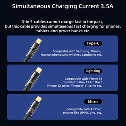 کابل تبدیل USB به لایتنینگ/USB-C/microUSB جوی روم مدل S-1T3015A5 طول 1/2 متر