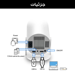 ویدیو پروژکتور مگ کیوبیک مدل HY300