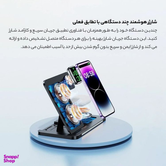 شارژر مغناطیسی ریمکس مدل RP-W70