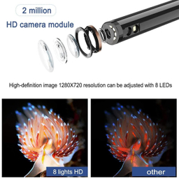 دوربین آندوسکوپی مدل 20 متر 2 لنز کد HARD WIRE HD