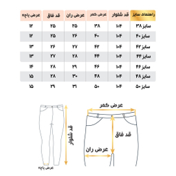 شلوار جین مردانه مدل اسکینی کد 9727261