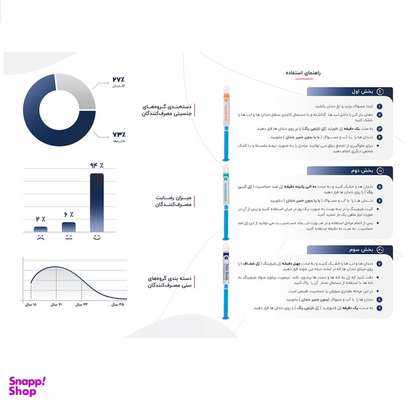 کیت بلیچینگ سفید کننده دندان خانگی دنتیلایت مدل Smile مجموعه 5 عددی
