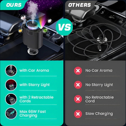 شارژر فندکی 5 کاره مدل استارلایت