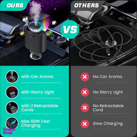 شارژر فندکی 5 کاره مدل استارلایت