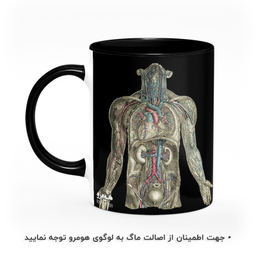 ماگ هومرو طرح پزشکی آناتومی مدل MG9040