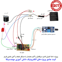 کیت آموزش الکترونیک مهندسیکا مدل 55 پروژه جامع دانش آموزی DIY+55