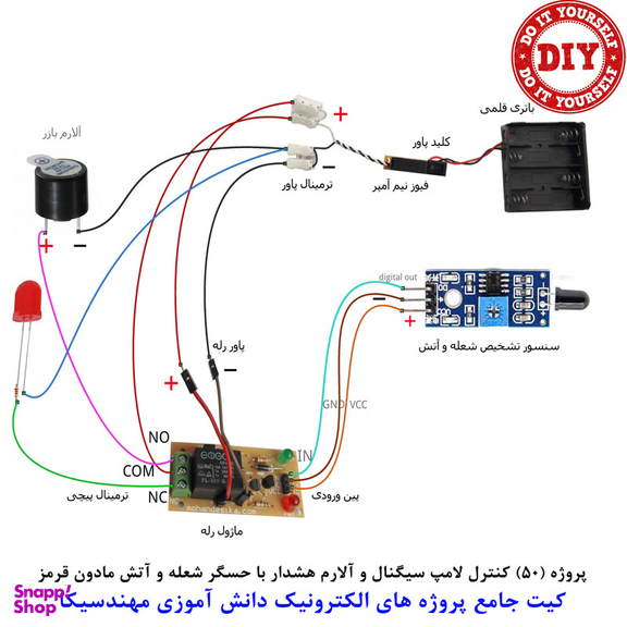 کیت آموزش الکترونیک مهندسیکا مدل 55 پروژه جامع دانش آموزی DIY+55