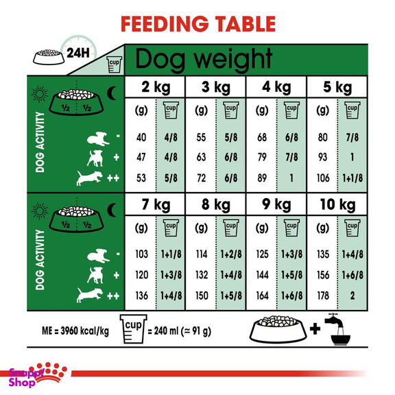 غذای خشک سگ رویال کنین مدل مینی ادالت وزن 2 کیلوگرم