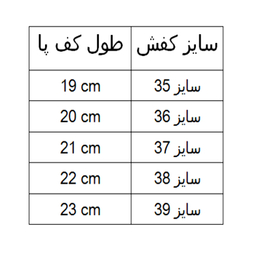 صندل پسرانه سهند کد A-1149