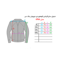 کاپشن مردانه دو پوش بلک دیر رنگ آبی کد ۶۹۶۶