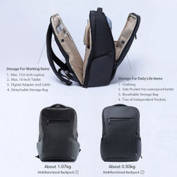 کوله پشتی شیائومی مدل Business Travel Multifunctional Backpack 2