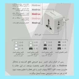 مبدل برق هادرون مدل 3M مجموعه 3 عددی
