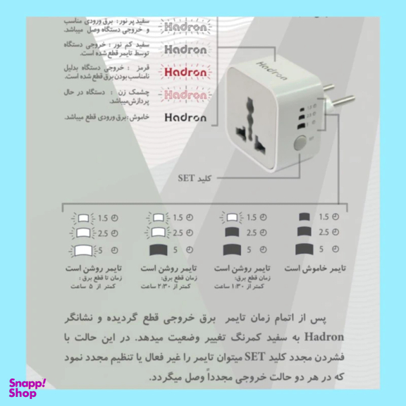 مبدل برق هادرون مدل 3M مجموعه 3 عددی