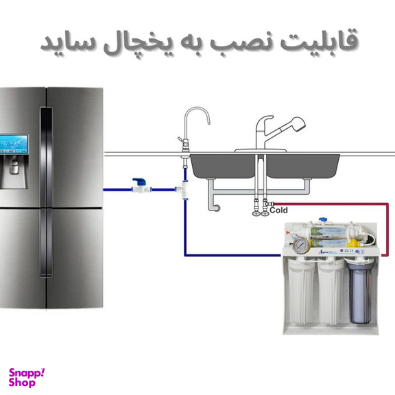 دستگاه تصفیه کننده آب آکوا پیورست مدل REVERSE OSMOSIS- S600 به همراه فیلتر تصفیه آب مجموعه 6 عددی