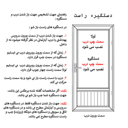 دستگیره در مشکات مدل خالدار آپارتمانی راست باز شو