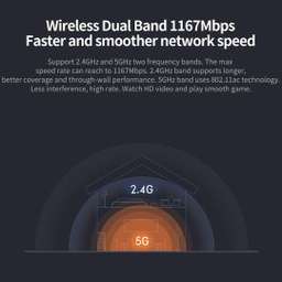 روتر بی‌ سیم شیائومی مدل 4A Gigabit