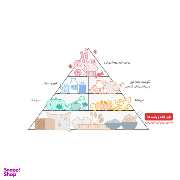 ماکارونی قطر ۱.۲ زر ماکارون وزن 700 گرم