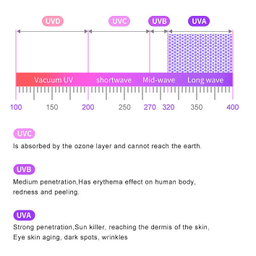 عینک آفتابی مستطیلی پلاریزه مورل مدل 26855