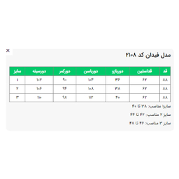 مانتو زنانه السانا مدل فیدان کد 210801