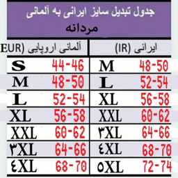 لباس کار یکبار مصرف پارکساید مدل F300