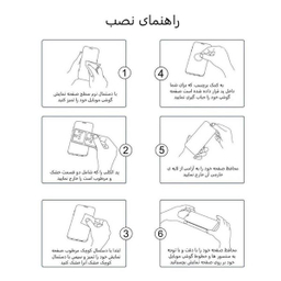 محافظ صفحه نمایش اپیکوی مدل Antistatic Dustproof مناسب برای گوشی موبایل  شیائومی Redmi 13C 4G / Poco C65