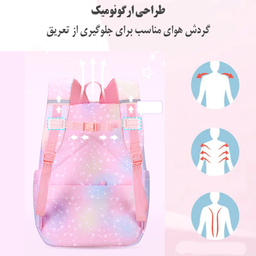 کوله پشتی مدل PIKBEAR