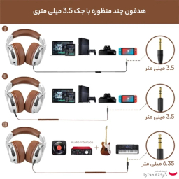 هدفون استودیویی وان اودیو مدل PRO 30