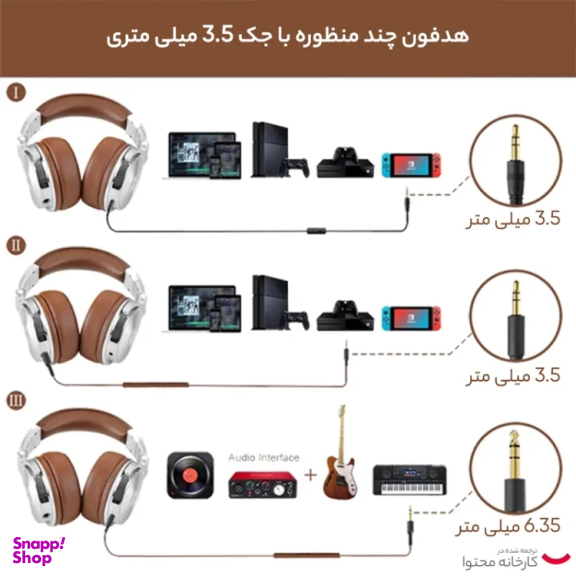 هدفون استودیویی وان اودیو مدل PRO 30