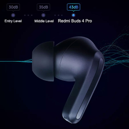 هدفون بلوتوثی شیائومی مدل Redmi Buds 4 Pro