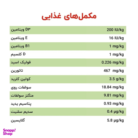 پوچ گربه بوناسیبو طعم بره وزن 85 گرم