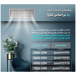 کولر آبی آبسال مدل AC35