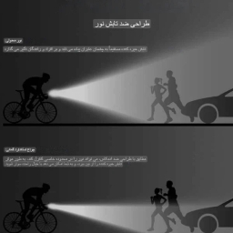چراغ جلوی دوچرخه مدل EOS620