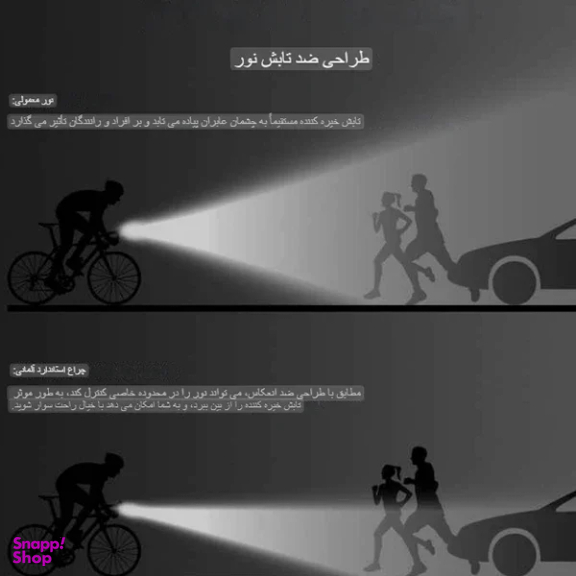 چراغ جلوی دوچرخه مدل EOS620