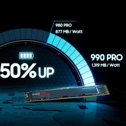 حافظه SSD اینترنال سامسونگ مدل ™PRO 990 PCIe®4.0 NVMe