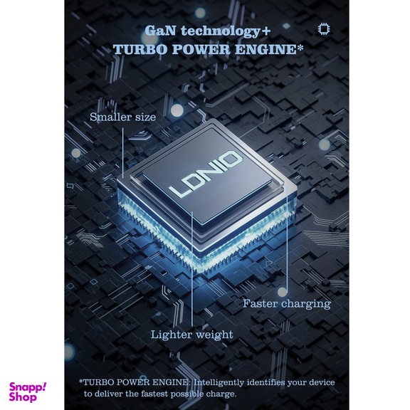 شارژر رومیزی الدینیو مدل GAN-6IN1-Q4010-140W